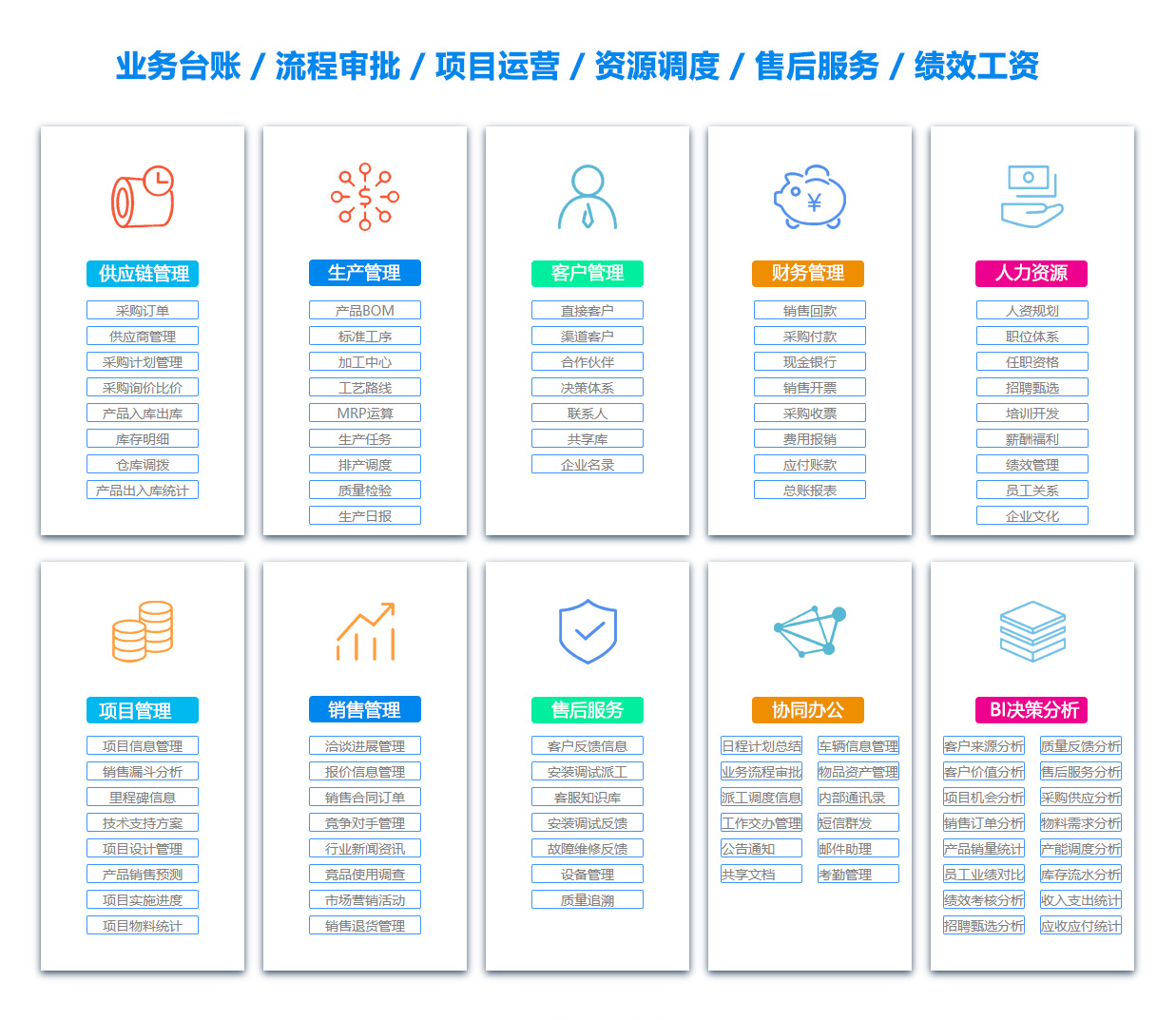 海南员工管理系统
